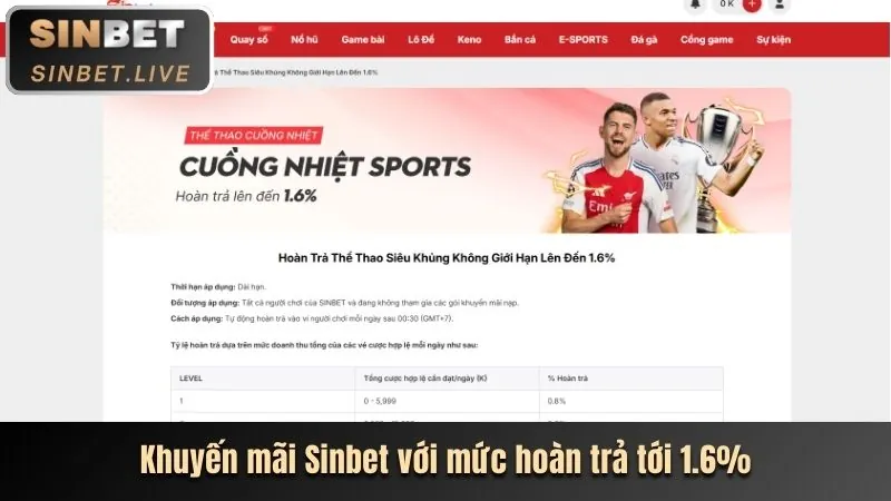 Ưu đãi nạp tiền V8BET